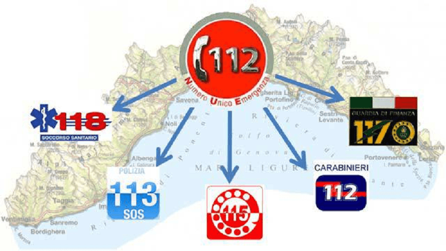 NuE. Si è tenuto oggi, presso la sede del Soccorso Pubblico, in Via Laurentina a Roma, in occasione della Giornata Europea del Numero Unico